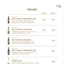 파스타입니다시흥 이미지