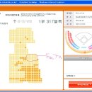 종합운동장역 6번출구(뒤) 이미지