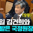 계엄 당일 김건희에 문자 답장 보낸 조태용! 장순욱 오늘도 매섭다! 이미지