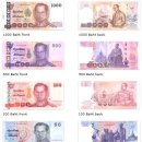 [태국여행]태국의 화폐 단위 및 소개 이미지