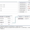 엘에스엔지니어링 이미지