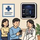 스마트내과의원 | 병원 대기실 서비스가 달라진다! 스마트폰 고속충전+UV소독, 씨씨존이 선택받는 이유