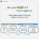 한양유통