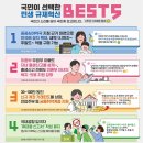 민생약국 이미지