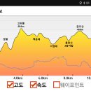 용장1리 이미지