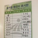 [발산역초밥스시맛집] 조금 아쉬웠던 &#34;스시산&#34; 내돈내산 리얼후기!(ft.벤또스페셜초밥)