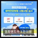 경희랜드마크한의원