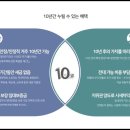 시민공원역 이미지