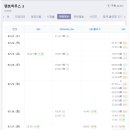 팬터하우스 이미지