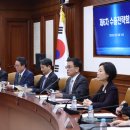 지원무역