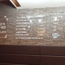 김포 곤드레밥 이미지