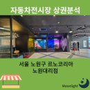 서울 노원구 르노코리아 노원대리점 위치, 상권분석, 브랜드 변화, 그랑콜레오스 시승