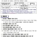 수원전담 이미지
