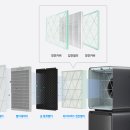 (주)삼성에너지