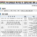 대구성보특수학교 이미지