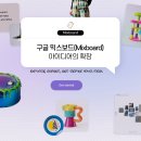 [AI]<b>구글</b> 믹스보드, 아이디어의 확장