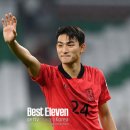 (주)시티즌코리아 이미지