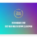 백제약품(주) 이미지