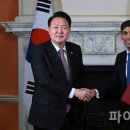 한영통상