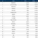 서울 원일 서울신문