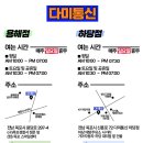 금강통신(주) 이미지