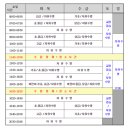 군민 종합 문화센터 | 전라남도 화순군 군민종합문화센터 수영장 자유수영