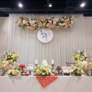 더블유짐 상도점 | 돌잔치 준비! 길음 더블유파티 답사 후기 당일 계약