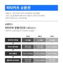 탄금호순환자전거길1 | 대마도 미라클링크패스 버스 순환 직행 버스 정류소 및 정보 | 히타카츠에서 이즈하라 직행버스 탑승 후기