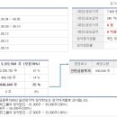 대성가공 이미지