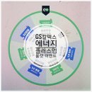 GS칼텍스 | GS칼텍스 에너지 플러스 앱 룰렛 이벤트 참여하고 혜택 받기