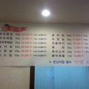뚜레축산