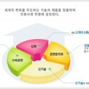 (주)리드텍 이미지