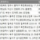 액셀벤처주 이미지