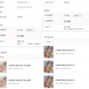 가죽 슬링백 제작 이미지