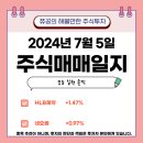 주식 매매일지 : HLB제약, 네오셈 당일 매매 후기