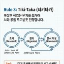 AI 제대로 일시키는 프롬프트 엔지니어 전문과정 | AI 활용: 6가지 프롬프트 비결