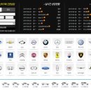 골드렌트카 이미지