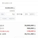 대성신협 이미지