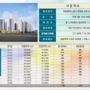 에스케이문화 네이버블로그
