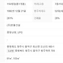 오산2리 경로당 이미지