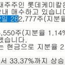 대웅석유 이미지
