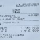 2024 용29결산및 송년회 결산보고 / 천인성 총무이사 이미지