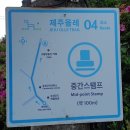 알토산고팡