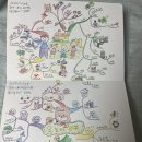 마인드맵스쿨 | 맵스쿨30기 1주차후기 긍정마녀