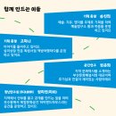 공공거실 이미지
