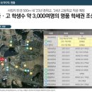 에프엠타워 이미지