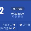 [2023 K리그2 24R] 성남FC vs 전남 드래곤즈 골장면.gif 이미지