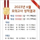 제이엔씨영어