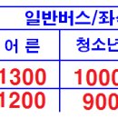 2014년 2월 기준 전국 각 지역 버스비.jpg 이미지