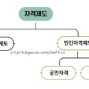 AI 행정사사무소 이미지